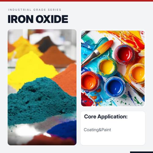 Paint and Coating