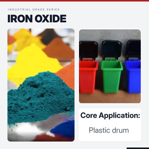 Plastic Raw Materials